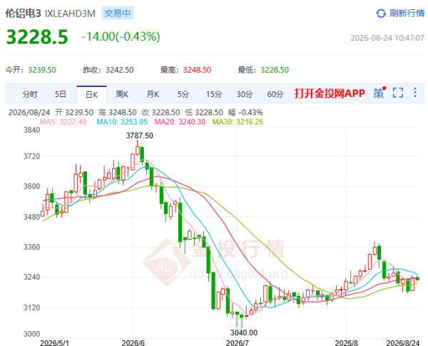 image.png http://img-cdn.mall.lingtong.info/uploads/assets/images/{6FAC3604-E3DD-FF80-9D71-F73C4732F0CE}.png